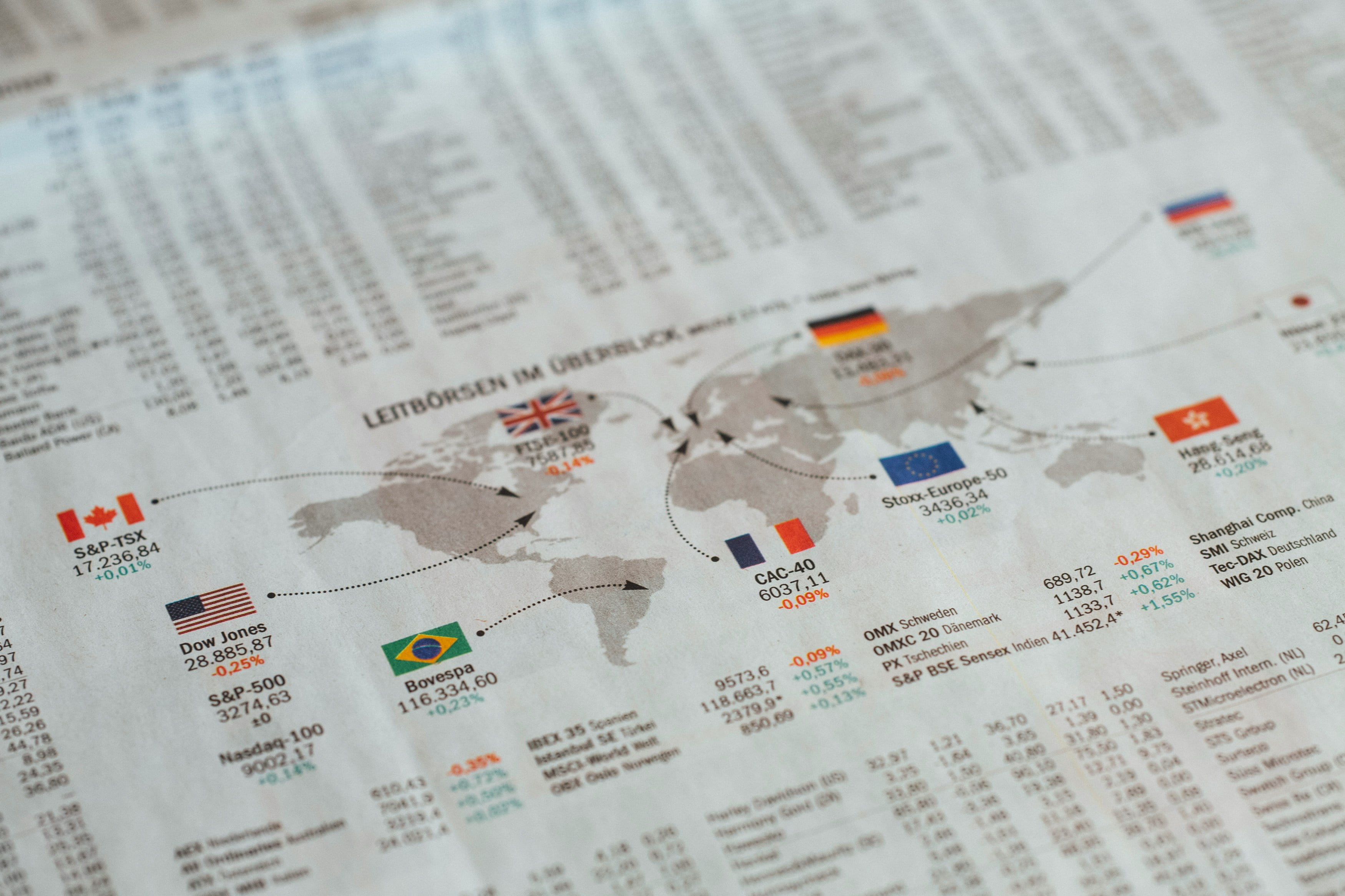 Market Analysis