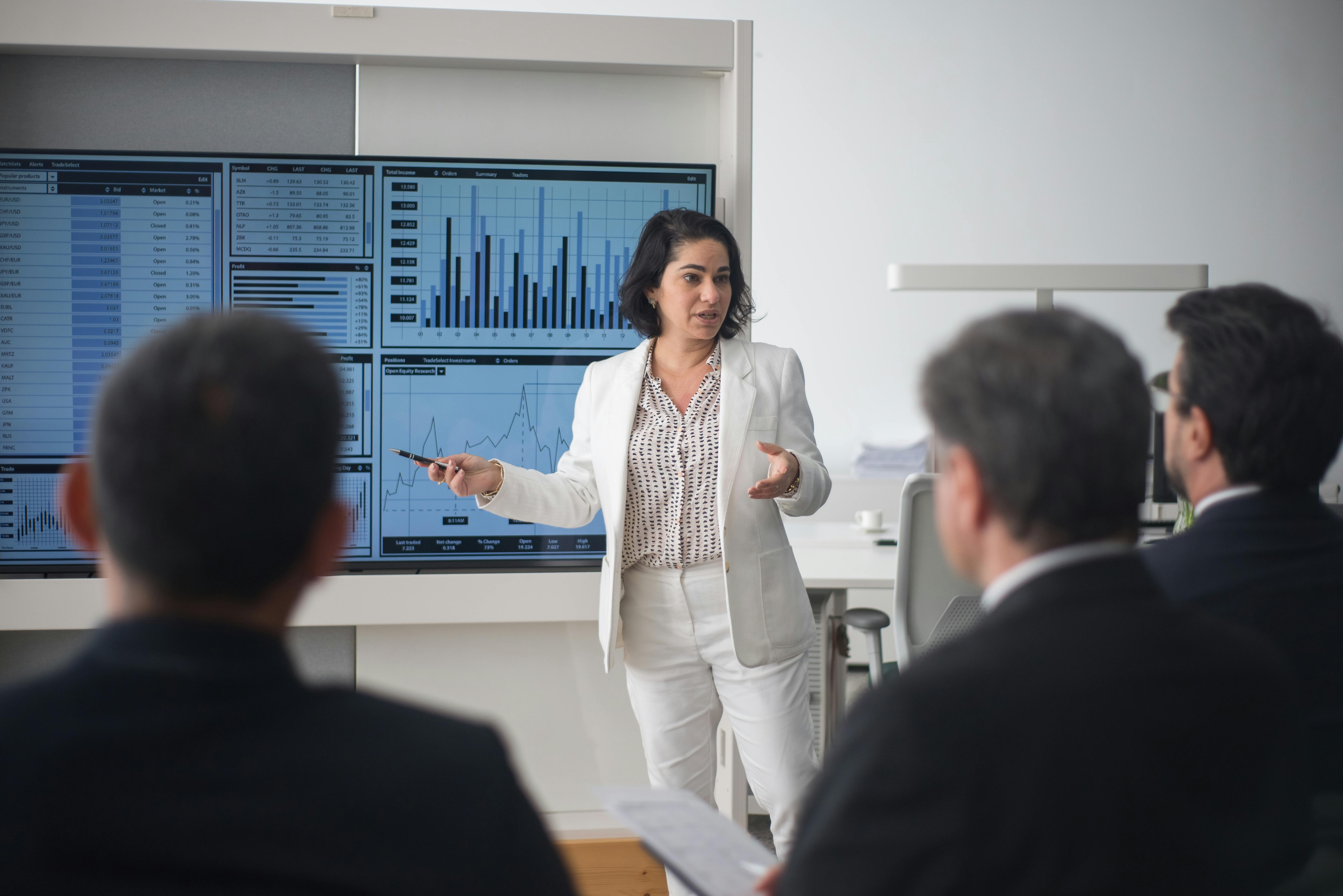 Market Analysis